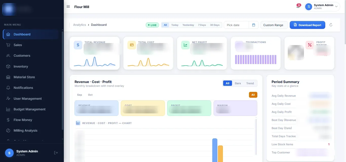 Flour Mill ERP – project by Thakshila Prasanna